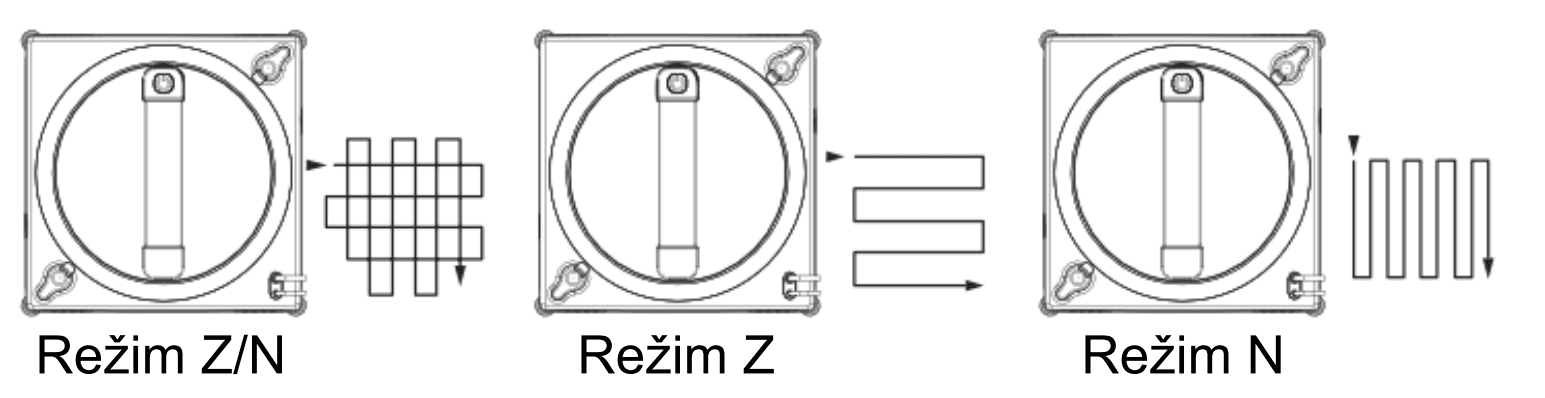 AERIUM Dewis SQ572