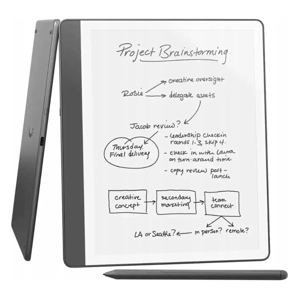 Amazon Kindle Scribe (2024) 64 GB: Product review
