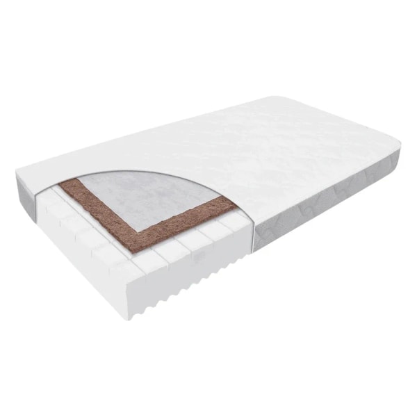 Manufaktura Materacy Kokomi: Product review
